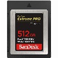 512GB SanDisk Extreme Pro CFexpress card 1700MB/s