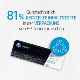 HP Toner 80XD CF280XD Schwarz 2er Pack