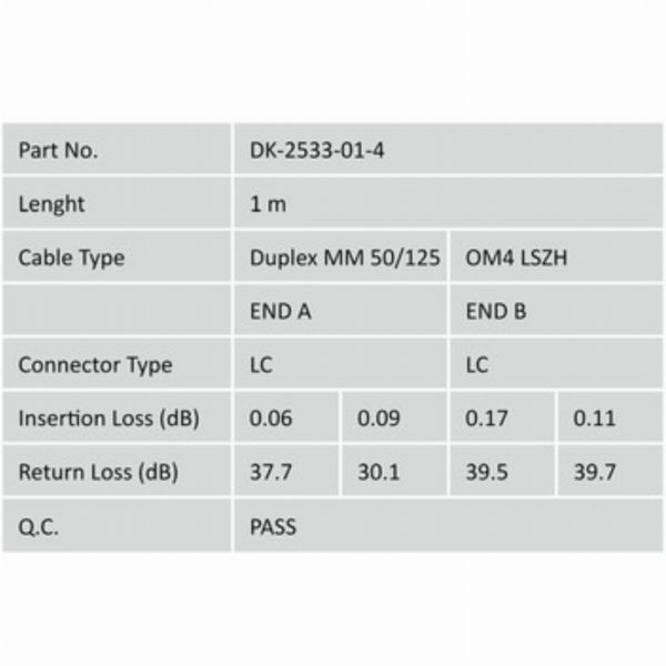 Digitus LWL Patchkabel LC/LC 1m OM4 Multimode (50/125µ) Duplex