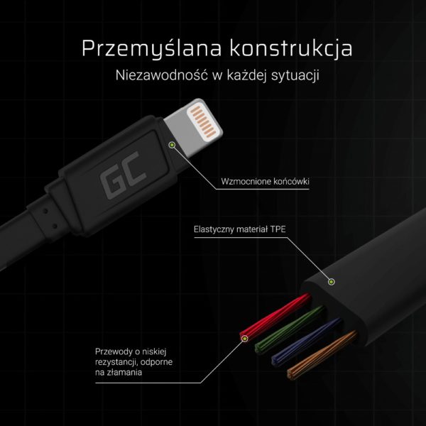Green Cell USB 3.0 > Lightning (ST-ST) 0,25m Ladekabel Schwarz