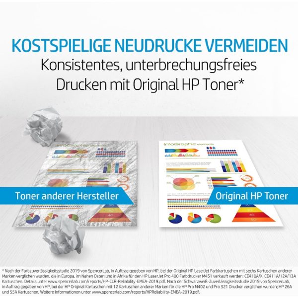 HP Toner 201X CF401X Cyan bis zu 2.300 Seiten