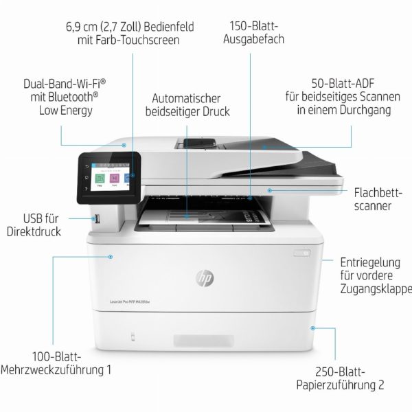 L HP LaserJet Pro MFP M428fdw 4in1/A4/LAN/WiFi/Duplex/ADF