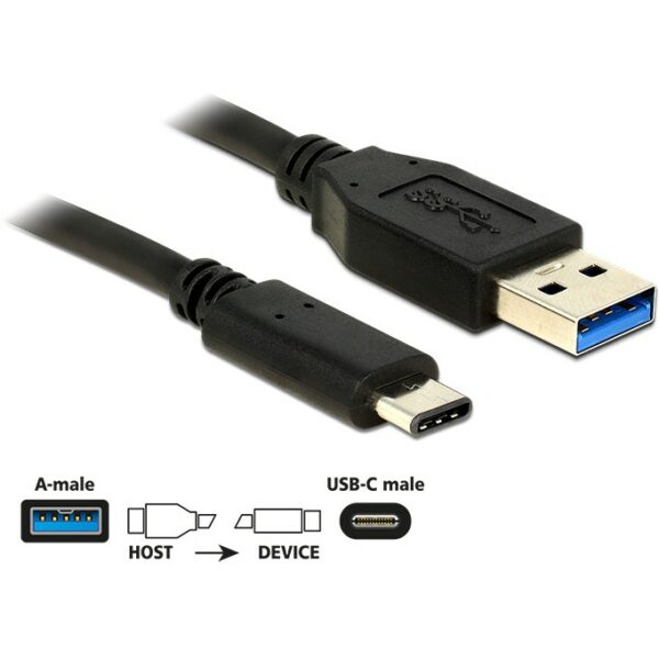 KAB USB3.1 USB Typ-A Stecker > USB Type-C™ Stecker 1,0 m schwarz Delock