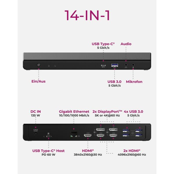 Icy Box USB-C IB-DK2244AC Universal Docking TripleVideo 135W