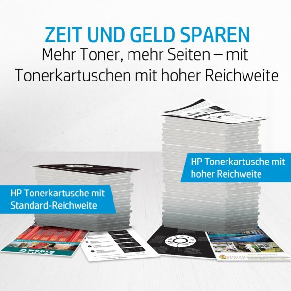 HP Toner 415X W2030X Schwarz bis zu 7.500 Seiten