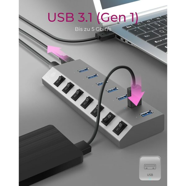 HUB 7Port ICY BOX 7xUSB3.0 (An-/Ausschalter für jeden Port) aktiv mit Netzteil Grey