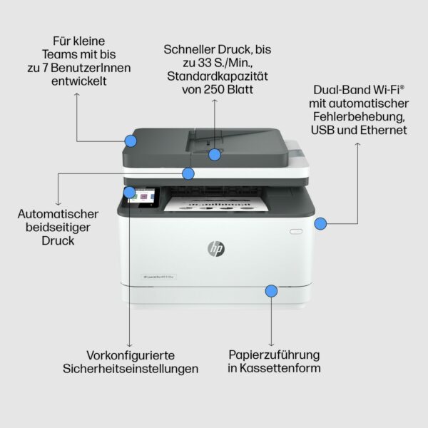 L HP LaserJet Pro 3102fdw Laser-Multifunktionsdrucker 4in1 LAN WLAN ADF Duplex